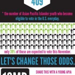Asian American voters infographic 18MR