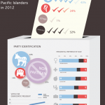 Asian American voters infographic NAAS